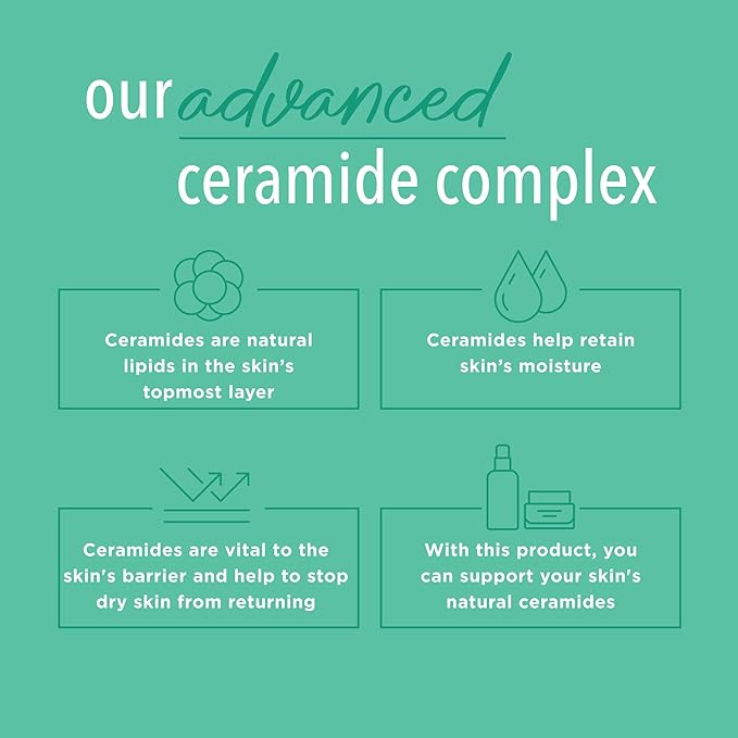 Curel Hydra Therapy In Shower Lotion, Itch Defense Body Moisturizer with Advanced Ceramide Complex, Vitamin E, & Oatmeal Extract, 12 Oz-VivaGrace Women