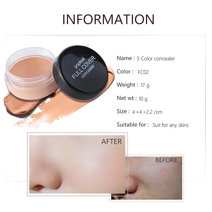 All-in-one Makeup Set for Beginners or Pros, Cosmetic-Gift for Women -Include Makeup Brush Set, Eyeshadow Palette, Powder puffs, Eyebrow Pencil, Mascara, Concealer, Lip Gloss Set -03B-VivaGrace Women