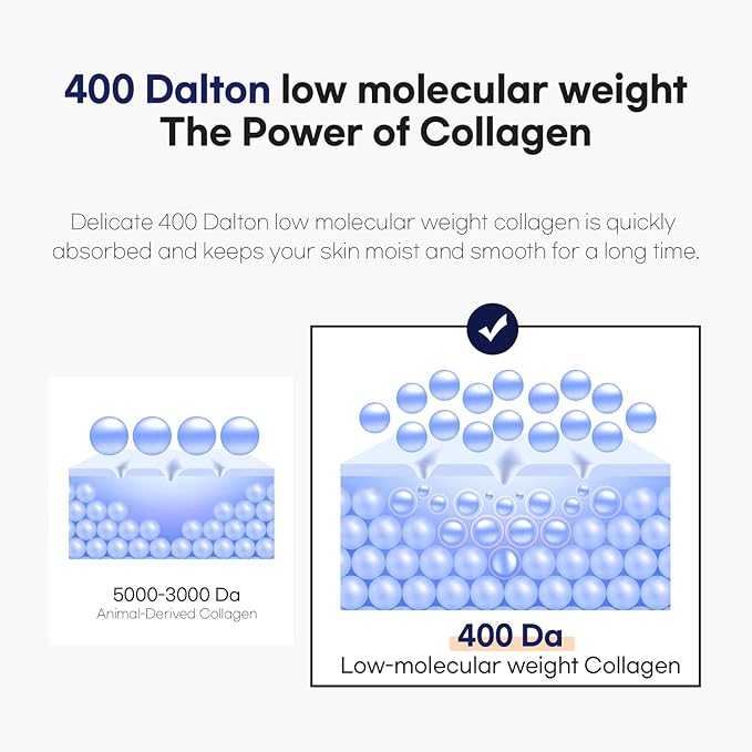WELLDERMA Sapphire Collagen Face Mask Premium Impact Fitting Overnight Face Mask 16EA-Korean Face Sheet Mask for all skin type-Hydrating facial mask sheets-Patented Structure Hydrogel Type-Niacinamide-VivaGrace Women