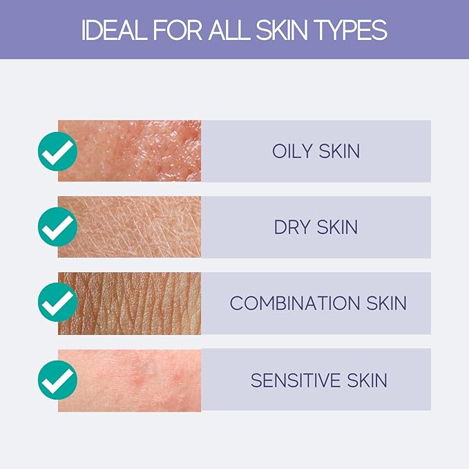 Sea Salt Body Scrub by Florida Glow - Ocean Salt Body Polish Infused with Marine Algae - Exfoliating Face and Body Scrub - to Tackle Acne and Scars for Smooth Soft Skin (Lavender, 12.1 oz)-VivaGrace Women