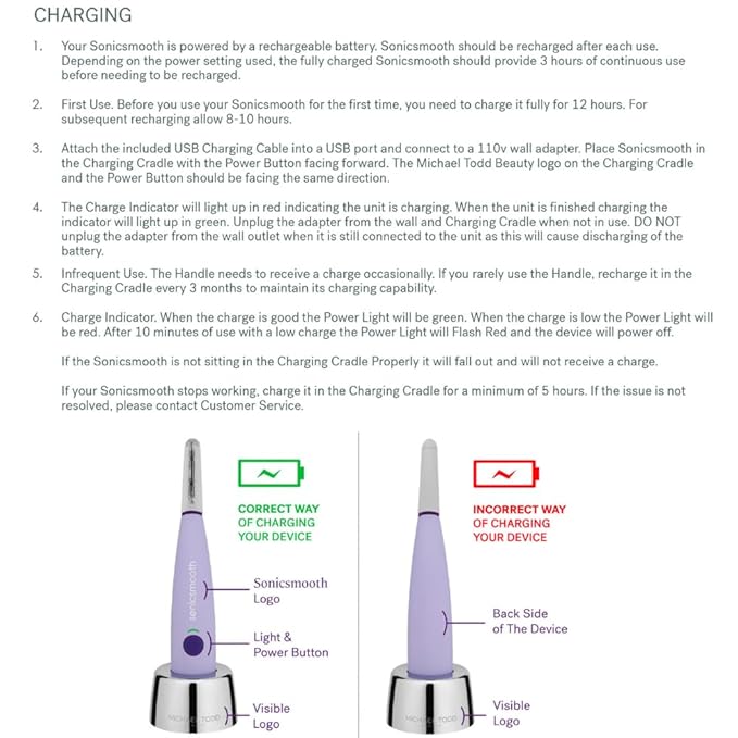 Michael Todd Beauty Sonicsmooth Dermaplane Razor for Women Face + Eyebrow trimmer Dermaplaning System - Peach Fuzz Remover - 8 Weeks of Dermaplaning Blades-VivaGrace Women