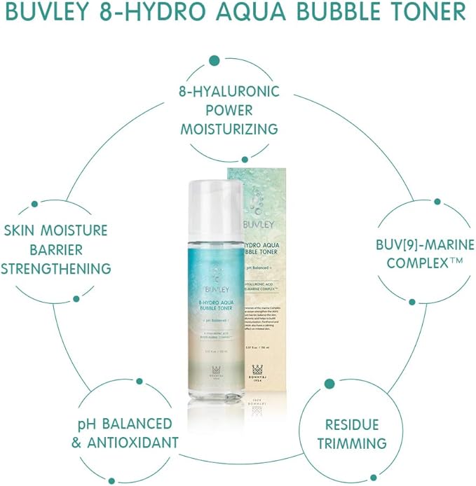 [BUVLEY] 8-Hydro Aqua Bubble Innovative Facial Toner, Deep Hydrating, Moisturizing, Anti Aging - Cruelty Free, Made in Korea Pack of (1)-VivaGrace Women