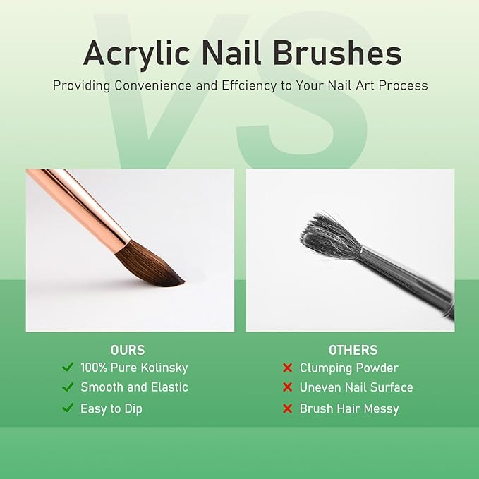 Acrylic Nail Brush Size #12, KEMEISI 100% Pure Kolinsky Nail Art Brushes Sturdy Handle Oval Shaped Acrylic Powder Nail Design Tools for Professional Manicure DIY Home Salon (Green)-VivaGrace Women