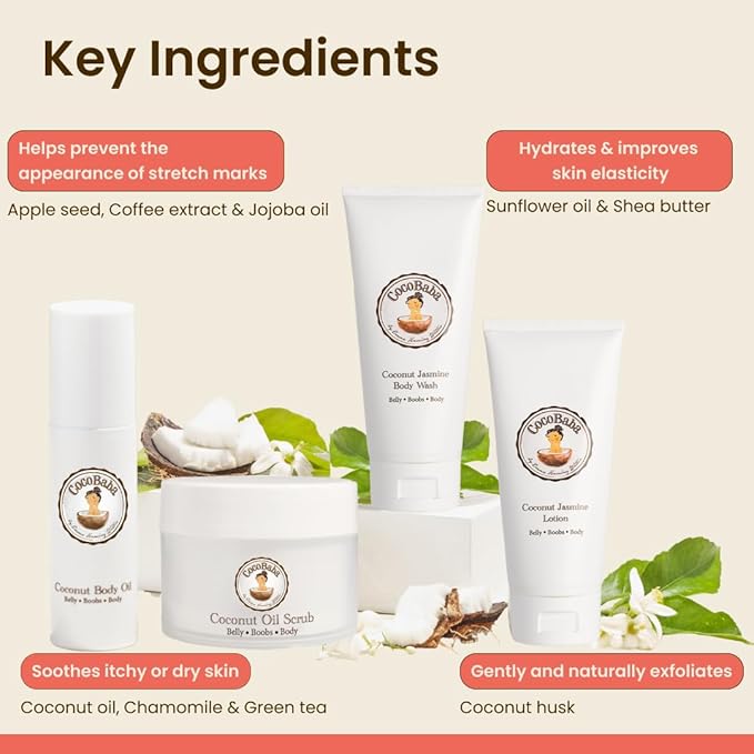 Cocobaba Stretch Mark Relief Set - Belly oil for pregnancy care package | Stretch Mark Cream for Pregnancy | Body wash | Body scrub | First time mom gift | Pregnancy Must have-VivaGrace Women