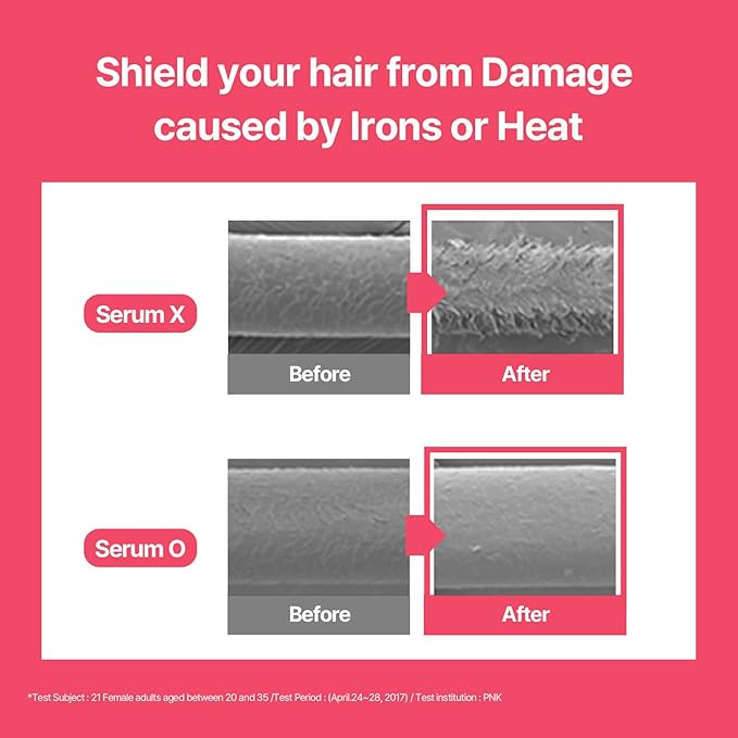 Mise En Scene Perfect Styling Serum for Heat Damage Protection - Hair Serum for holding Bounce, Hair Essence for Long Lasting Curl, Powdery Scent, with Argan Oils, 2.70 fl. Oz-VivaGrace Women
