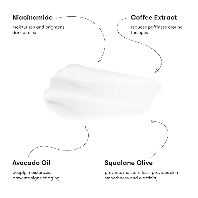 Sane Eye Cream for Dark Circles and Puffiness Treatment with Caffeine and Niacinamide - 0.68 fl oz, Hydrating Eye Cream for Dark Circles, Mornings without Puffiness-VivaGrace Women