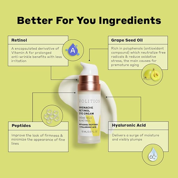 Volition Beauty Grenache Retinol Eye Cream - with Niacinamide & Peptides to Help Improve Look of Crows Feet & Wrinkles (15 ml / 0.5 fl oz)-VivaGrace Women