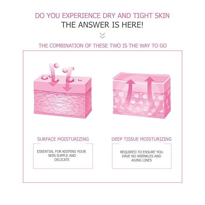 VENZEN Bird's Nest Element Beautecret Seaucysket Niacinome Set Moisturizing Body Face Hand Skincare Delicate Hydration Toner Emulsion 2Pcs Gift Box-VivaGrace Women