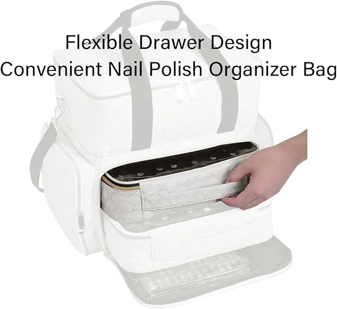 Nail Polish Bag organizer-Holds 40 bottles(15ml-0.5fl.oz)，Nail Polish Carrying Case Clear Multifunctional Cosmetic Travel Cases Makeup Bags Beige