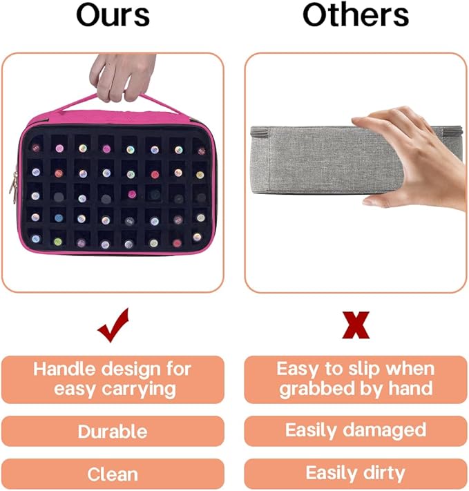 Nail Polish Bag organizer-Holds 40 bottles(15ml-0.5fl.oz)，Nail Polish Carrying Case Clear Multifunctional Cosmetic Travel Cases Makeup Bags Rose Red