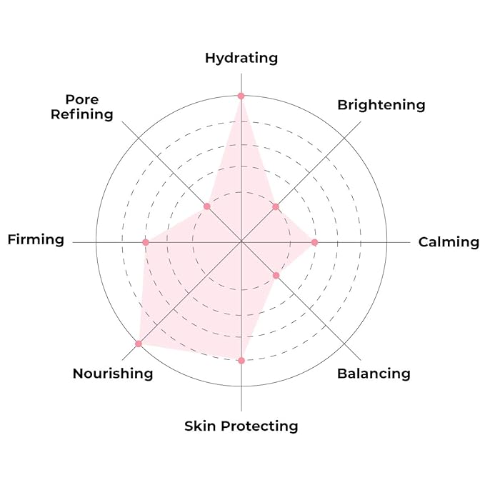 FACETORY K Beauty Face Mask Skin Care - MOON VELVET MOISTURIZING Sheet Mask with Sodium Hyaluronate & Shea Butter Cream | Moisturizing Cream Mask (10 Pack)