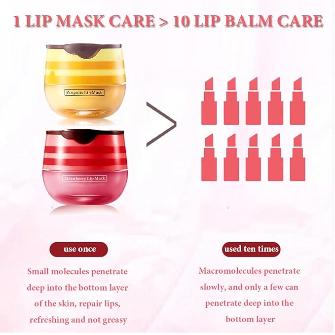 Honey Lip Balm Pot Lip Mask, Hydrating Propolis Lip Sleeping Mask, Prevent Dry&Cracked, Lip Repair Nourishes the Lip Skin (2pcs honey & 2pcs strawberry)-VivaGrace Women