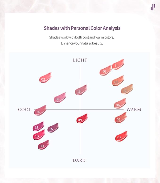 Heart Percent Dote On Mood Pure Glow Tint, Watery & Lightweight Moisturizing Lip Stain Long Lasting Liquid Lipstick 6.8g, #03. Nudi Orange-VivaGrace Women