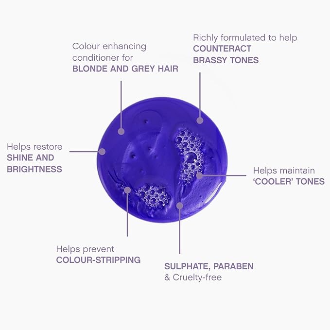 KEVIN.MURPHY BLONDE.ANGEL.WASH - Blonde Shampoo - Purple Shampoo for Blonde & Grey Hair - Colour Enhancement Hair Care - Colour Safe - Paraben & Sulphate Free - 250 mL /8.4 fl oz-VivaGrace Women