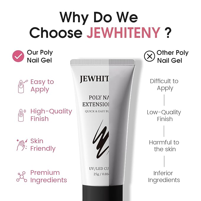 JEWHITENY Poly Extension Gel Nail Set Clear White Pink Poly Nail Gel With Base Coat Top Coat for Finger Art and Home DIY French Manicure Need U V Lamp Curing-VivaGrace Women