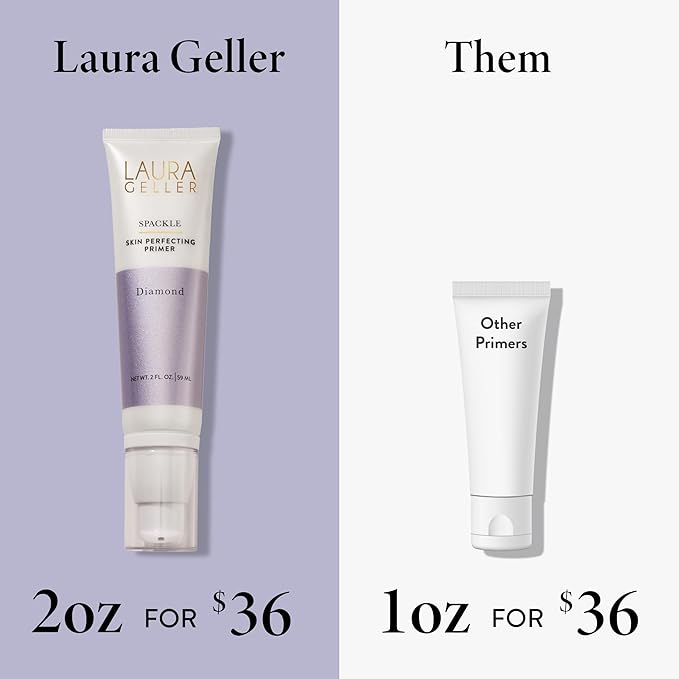 LAURA GELLER NEW YORK Spackle Primer - Diamond - Super-Size 2 Fl Oz - Hyaluronic Acid Makeup Primer for Mature Skin-VivaGrace Women