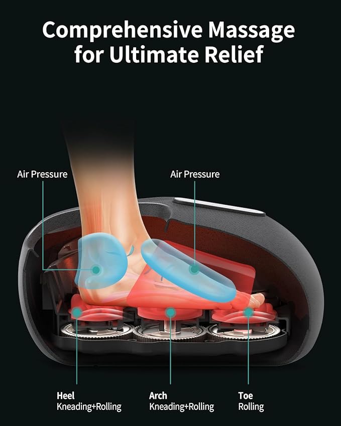 Nekteck Shiatsu Foot Massager with Heat [2025 Upgraded], Foot Massager Machine for Plantar Fasciitis, Neuropathy Pain, Deep Kneading, Air Compression, APP Control, Gifts for Her Him, Fits Up to 13"-VivaGrace Women