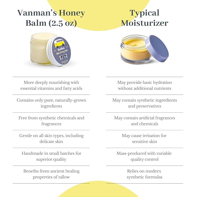 Vanman's Tallow and Honey Balm (3 Pack) - Tallow Face Moisturizer with Pure Grass-Fed/Finished Beef Tallow for Skin and Essential Oils, Organic Raw Honey and Beeswax, Cold Pressed Olive Oil - 2.5 oz-VivaGrace Women