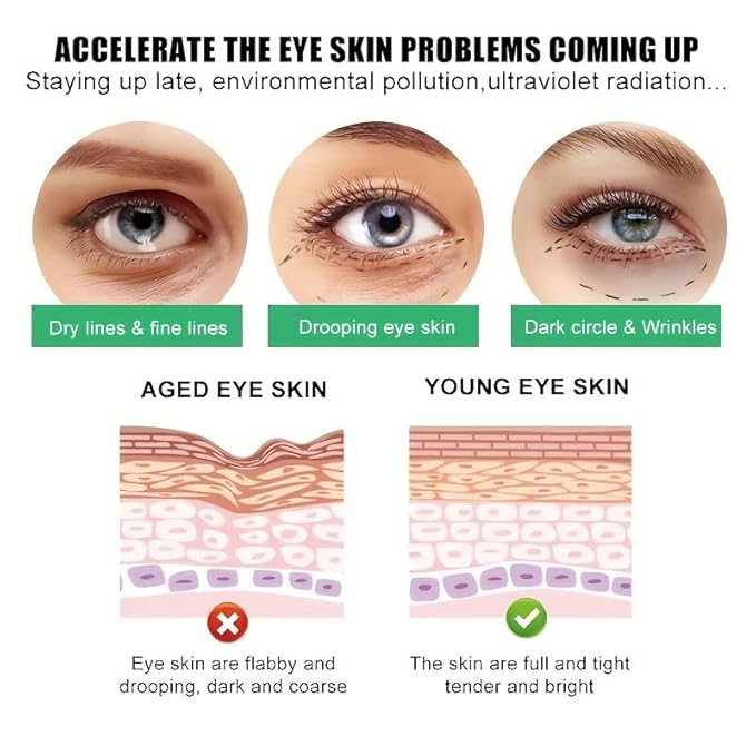 Caffeine Eye Cream for Puffiness and Bags Under Eyes Daily Anti-Wrinkle Cream Collagen Eye Cream Day and Night Peptide Eye Cream Reduce The Look Of Aging Line Smoothing Skin Care 1.7 FL OZ,1 Pack-VivaGrace Women