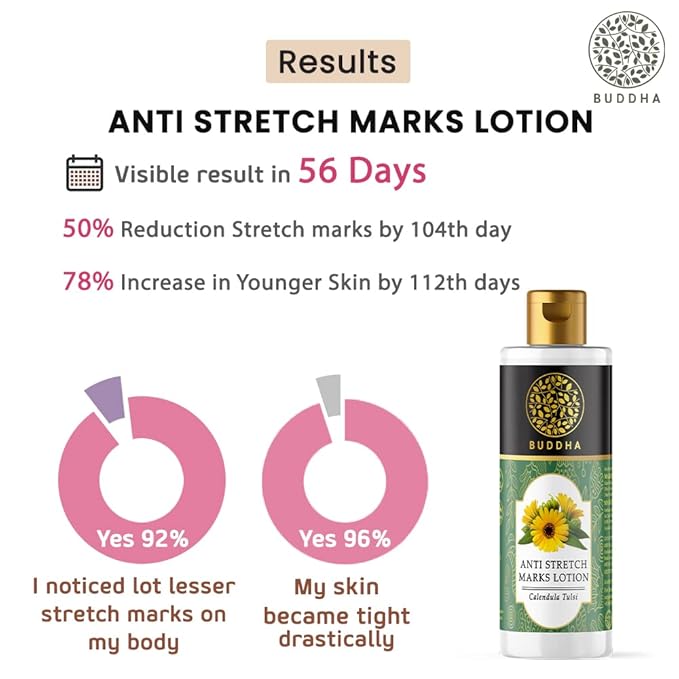 Anti-Stretch Marks Body Lotion - Reduce Visible Stretch Marks - 100% Natural (150 Ml (Pack Of 1))-VivaGrace Women