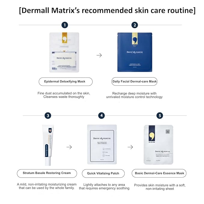 DERM·ALL MATRIX] Travel KIT. A travel kit containing all products so you can follow your skincare routine wherever you are. Skin Nourishing. Lifting and Hydrating.Moisturizing.-VivaGrace Women