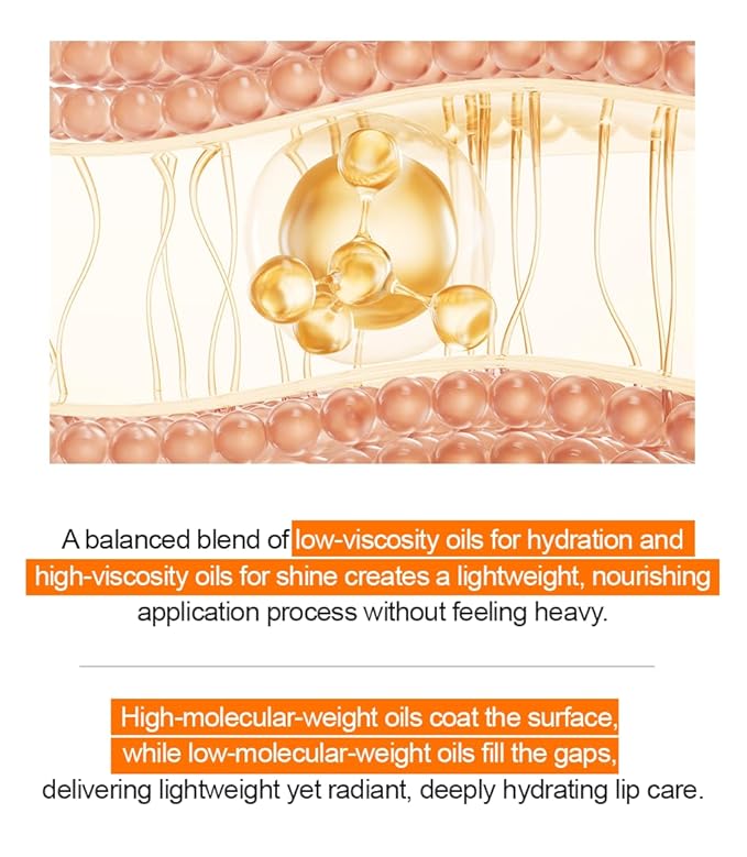 PDRN Glazed Lip Treatment – Hydrating & Plumping Lip Balm with PDRN & Peptides for Soft, Glossy Lips – Intensive Lip Repair & Moisture Lock- 0.33 fl oz-VivaGrace Women