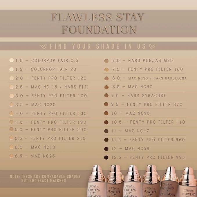 Flawless Stay Foundation (Shade 4.5)-VivaGrace Women