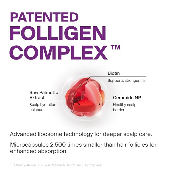 Dr.FORHAIR Folligen Silk Treatment 300 ml/10.14 fl. oz. | Damaged Scalp And Hair Care | Gentle, Nourishing & Strengthening-VivaGrace Women