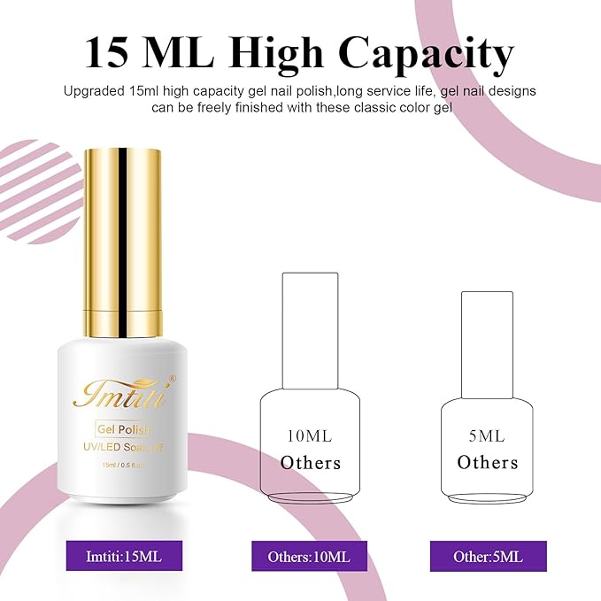 Imtiti Lavender Purple Gel Nail Polish, UV LED Soak Off for Manicure Salon & DIY Nail Art at Home, 0.5 Fl Oz