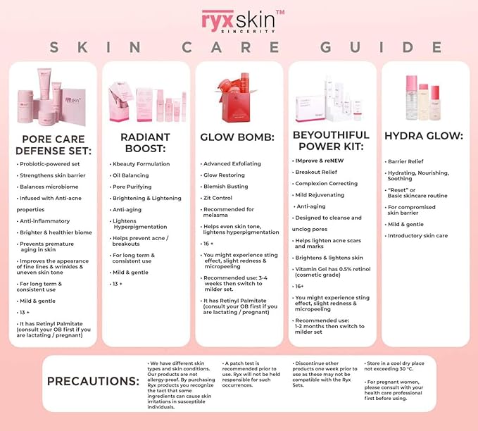 Sincerity Skincare Sets | Skincare for women | Beyouthiful starter kit | Hydra Glow Set | Radiance Clarifying Set (Hydra Glow Set Big Size)-VivaGrace Women