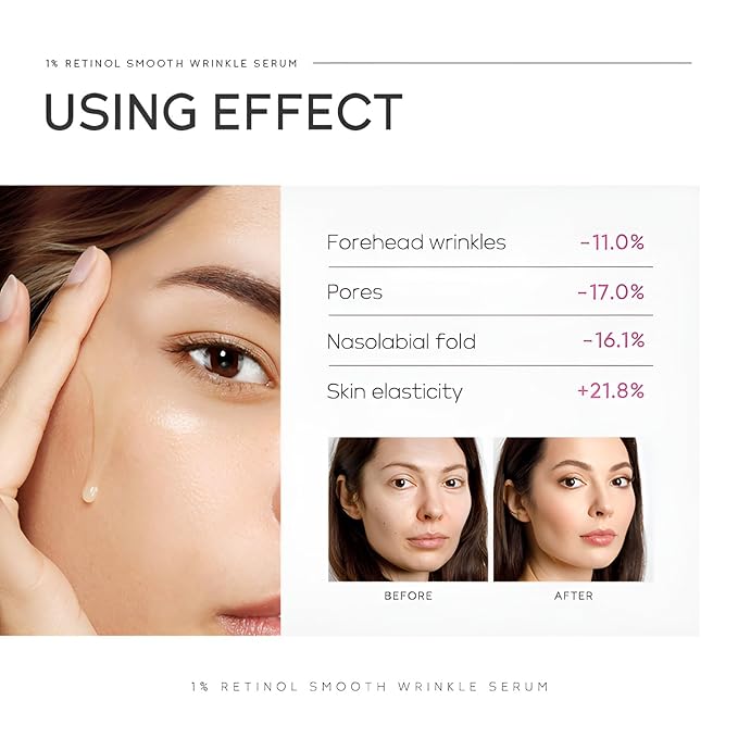 1% Retinol Serum for Face, Facial Serums for Anti Aging with Retinol, Niacinamide & Vitamin E for Fine Lines, Wrinkles & Dark Spots, Daily Skincare to Smooth & Firm Skin, 1.06 fl. oz, Pack of 2-VivaGrace Women