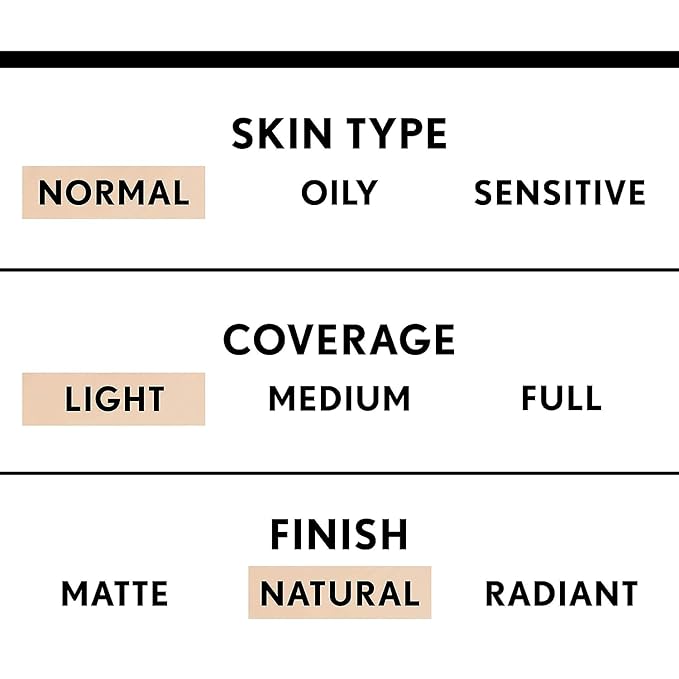 COVERGIRL Trublend Liquid Foundation, Creamy Natural, 1 Oz (Pack of 2)-VivaGrace Women