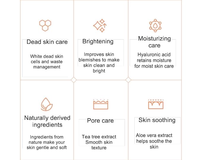 Tea Tree Peeling Gel (4.1fl oz) - Gentle Exfoliating Gel for Face & Body with Natural Cellulose, Remove Impurities for Smooth Skin, Korean Skin Care. Cica, Licorice & Aloe Vera Extracts.
