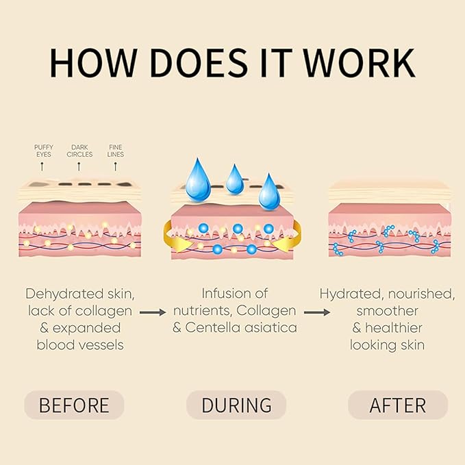 Under Eye Patches (30 Pairs) -24K Gold Eye Masks for Puffy Eyes and Dark Circles Collagen Skin Care Products,Smooth Fine Line, Nourish Skin, Gel Under Eye Patches for Women And Men-VivaGrace Women