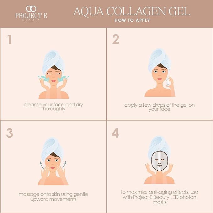 Project E Beauty Aqua Collagen Gel 24-Hour Hydration | Anti-Aging Brightening Treatment | Hydrating & Moisturizing Facial Skincare | Anti-Wrinkle Body Lotion | For Dry or Rough Skin | 50ml-VivaGrace Women