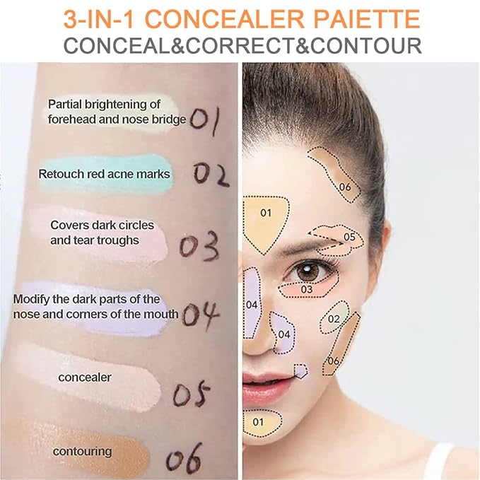 Concealer Contour Palette, 6 In 1 Color Correcting Concealer Contour Makeup Palette, Contouring Foundation Highlighting Makeup Kit for Dark Circles, Blemish With 2 Packs Brush (1#)-VivaGrace Women
