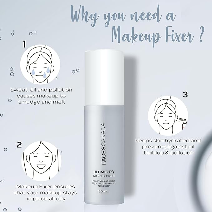 Faces Canada UltimePro Makeup Fixer Spray | Keeps Makeup Intact & Long-Lasting | Hydrating, Non-Sticky Mist for Fresh Finish | Lightweight & Refreshing | 1.69 Fl Oz (50ml)-VivaGrace Women