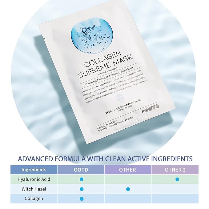 #OOTD Collagen Hydrating Sheet Masks for Face Korean Anti Aging Mask Sheet for Dry Skin & Sensitive Skin, EVE Vegan, Not Tested on Animals, No Parabens, No Sulfates, Hyaluronic Acid, Witch Hazel 10EA-VivaGrace Women