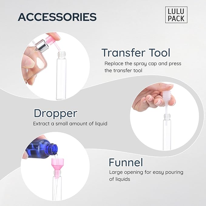 Travel Perfume Bottle Refillable - Cologne Spray Atomizer Mini - Small Travel Size Sprayer Empty for Refill Sample Container - Portable Fragrance Decant Dispenser for Men Women 8ml 4PCS Blue-VivaGrace Women