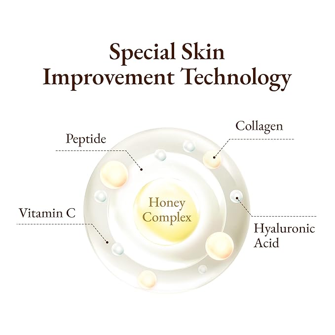 Honey Bee Collagen Fine Line Firming Eye Cream for Puffiness and Bags Under Eyes w/Vitamin C, 4 Peptides & Niacinamide | Bright and Tight Under Eye Cream for Dark Circles 1.01 fl oz-VivaGrace Women