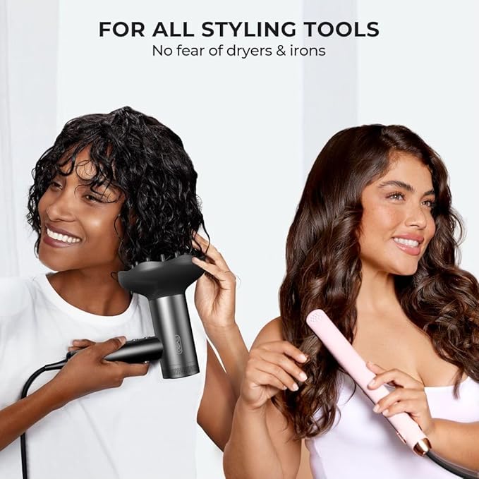 TYMO Heat Protectant for Hair with Argan Oil for Heated Styling Tools, Leave in Conditioner Spray to Smooth & Hydrate, Natural Pure Formulation, Multi-benefit Treatment, Lightweight Spray, Pack of 3-VivaGrace Women