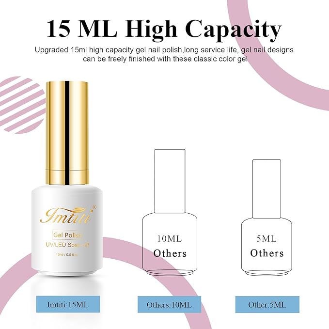 Imtiti Blue Gel Nail Polish, Baby Blue Gel Polish for Manicure Salon or DIY Nail Art at Home, 0.5 Fl Oz
