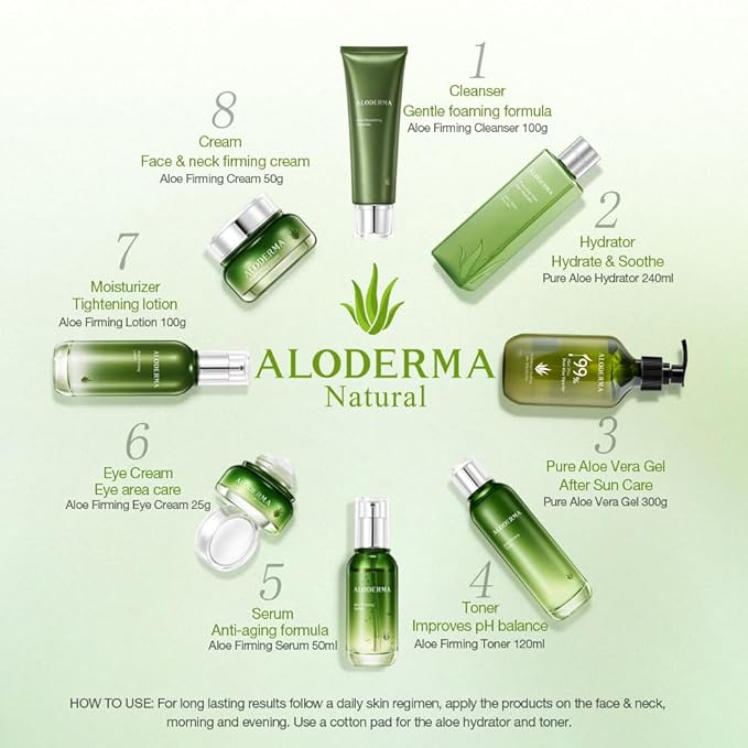 Aloderma Aloe Firming Eye Cream Made with 70% Organic Aloe Vera - Natural Daily Hydrating Eye Cream with Jojoba, Hyaluronic Acid, & Organic Aloe - Reduce Signs of Aging, Fine Lines & Wrinkles, 25g-VivaGrace Women