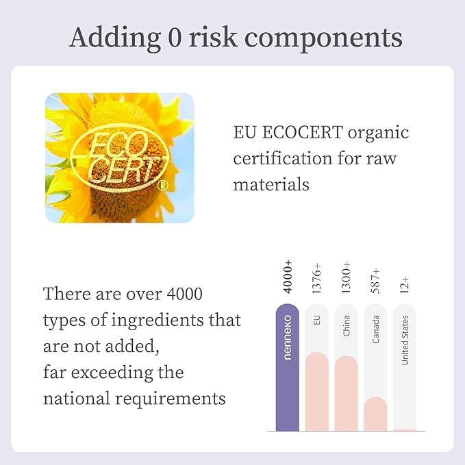 NENNEKO Formula Massage Lotion For Stretch Marks, Pregnancy Safe, Maternity, Face and Body Moisturizer, Skin Feels Soft and Smooth, Suitable for All Skin Types-VivaGrace Women