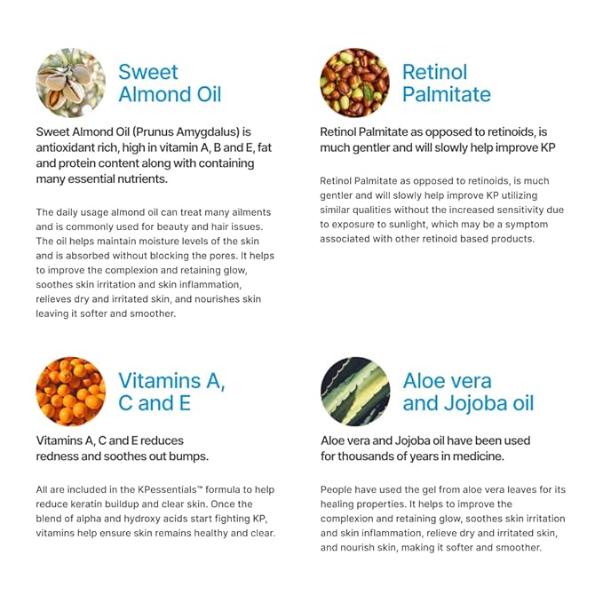 KP Essentials - Keratosis Pilaris Exfoliating Cream - Clear Red Bumps on Thighs and Arms For Confident Clear Skin - 4oz (1 Bottle)-VivaGrace Women