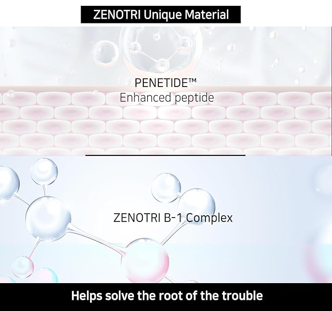 Boosting Treatment | Scalp + Hair Loss + Hair Vitality Triple Care All-in-One (300ml/9.59FL OZ)-VivaGrace Women