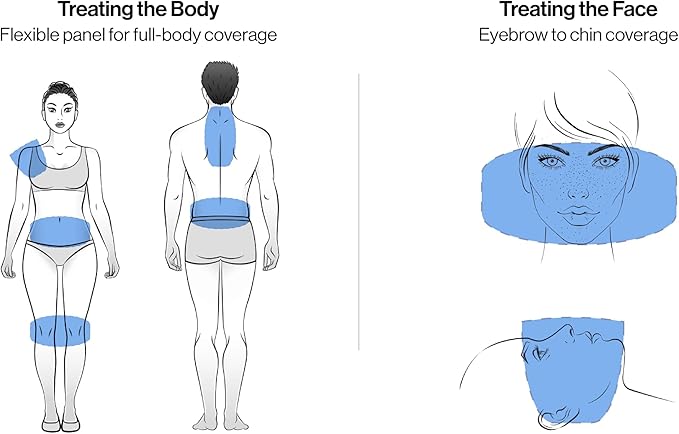 Celluma Home | LED Light Therapy | Two Modes of Treatment for Reducing Facial Wrinkles, or Muscle Aches & Pain-VivaGrace Women