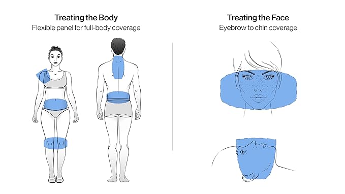 Celluma Restore | The Ultimate Red Light Therapy Device with FDA-Cleared Hair Regrowth, Anti-Aging, and Pain Relief Settings-VivaGrace Women