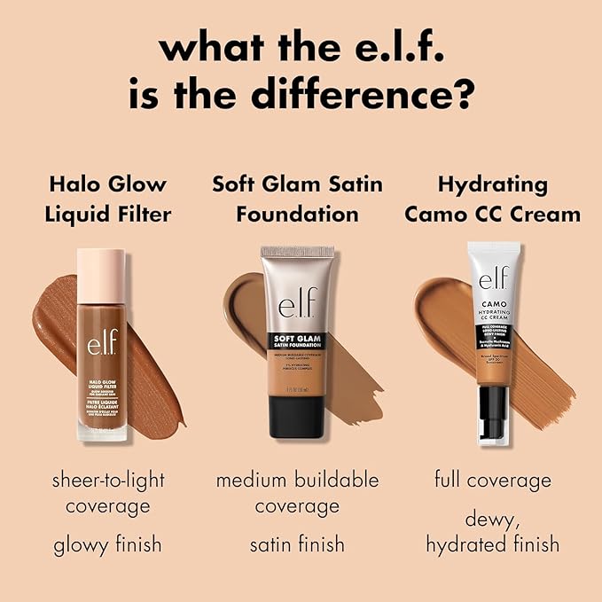 e.l.f. Soft Glam Foundation, Medium Coverage, Long-Lasting & Buildable Foundation For A Smooth, Satin Finish, Vegan & Cruelty-Free, 55 Deep Warm-VivaGrace Women