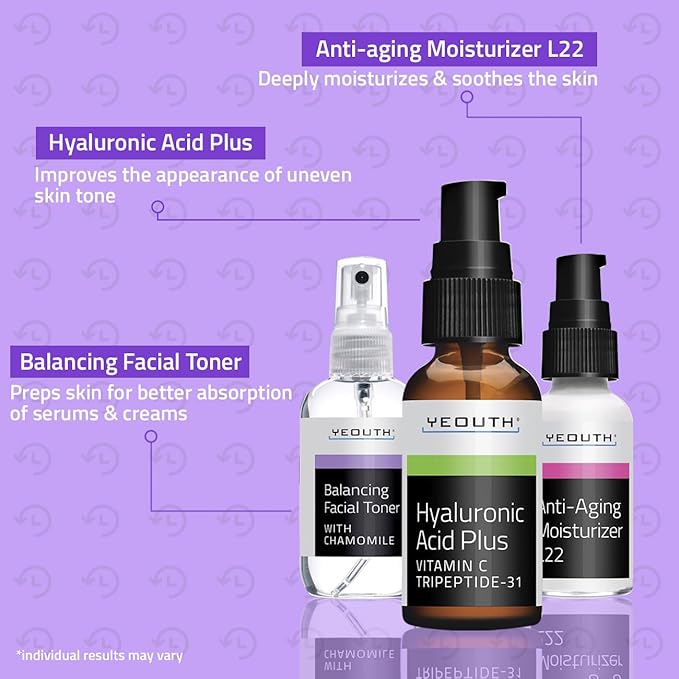 YEOUTH Skin Care Set: Hyaluronic Acid Serum with Vitamin C, Face Toner, Face Moisturizer, Skincare Kit for Hydrating and Smooth Looking Skin, Facial Kit 3-Piece-VivaGrace Women